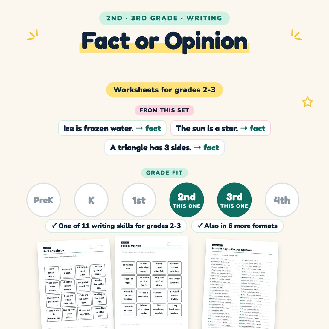 Fact or Opinion: skill and grade fit