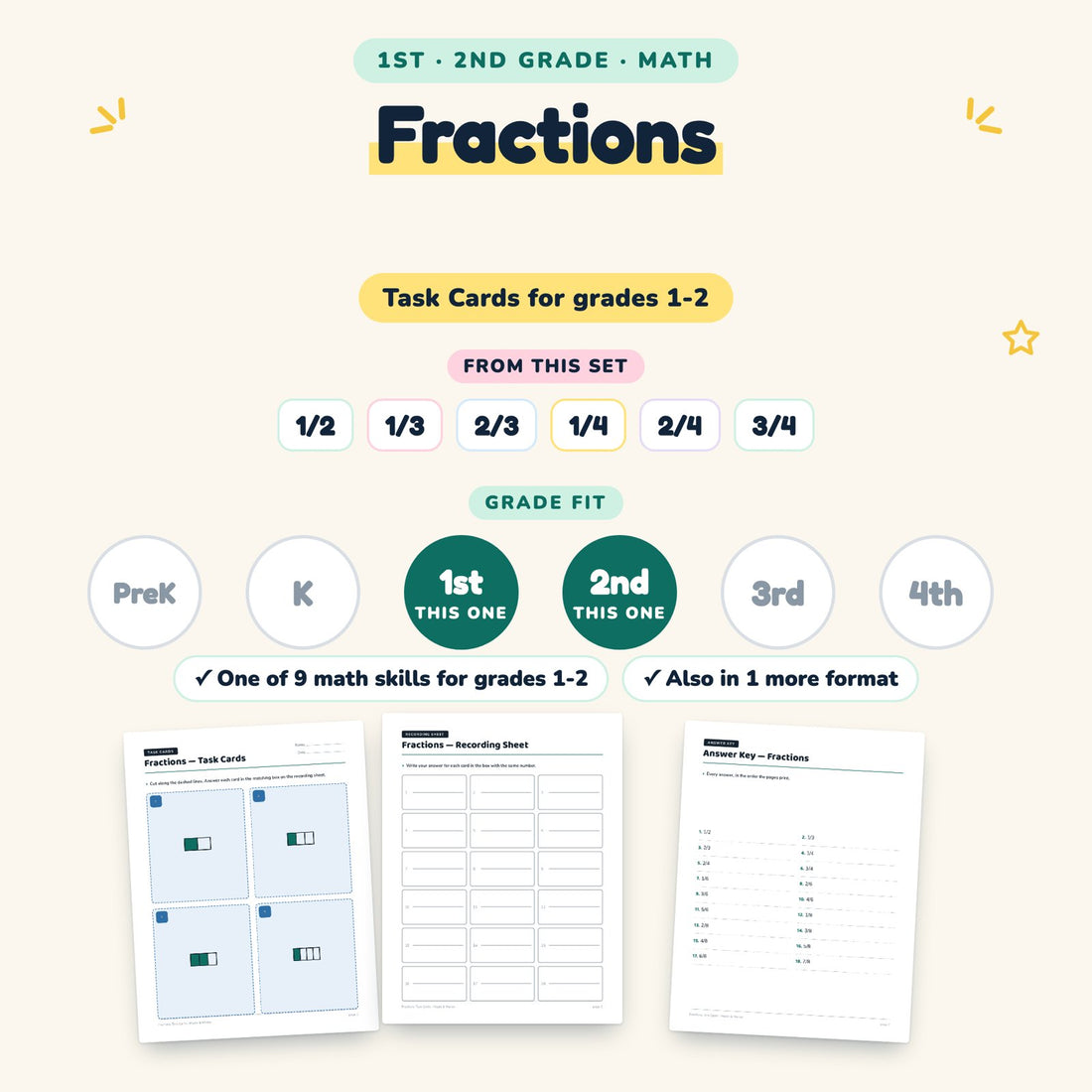 Fractions: skill and grade fit
