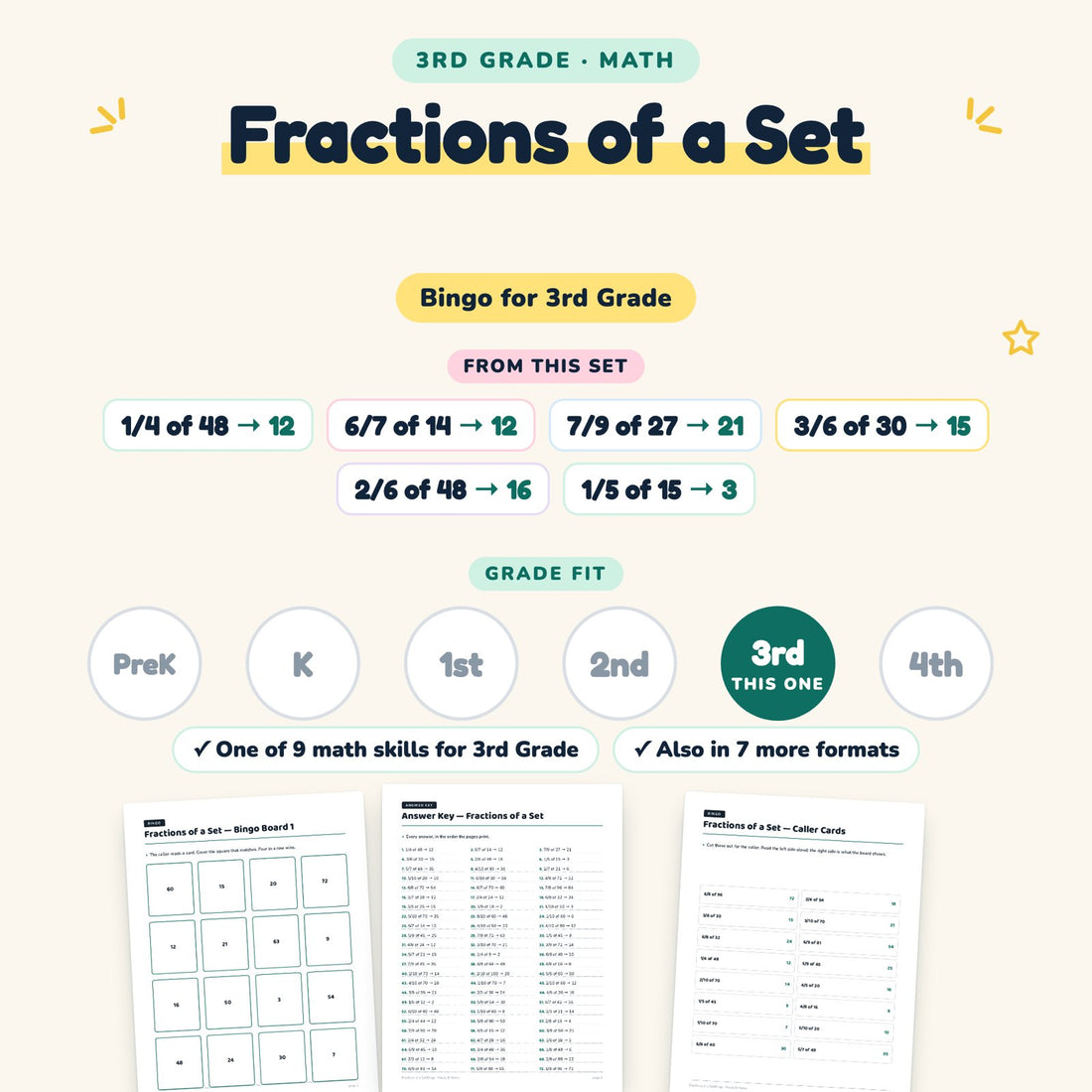 Fractions of a Set: skill and grade fit