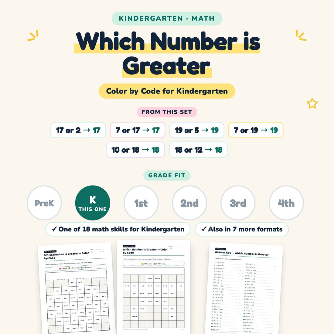 Which Number is Greater: skill and grade fit