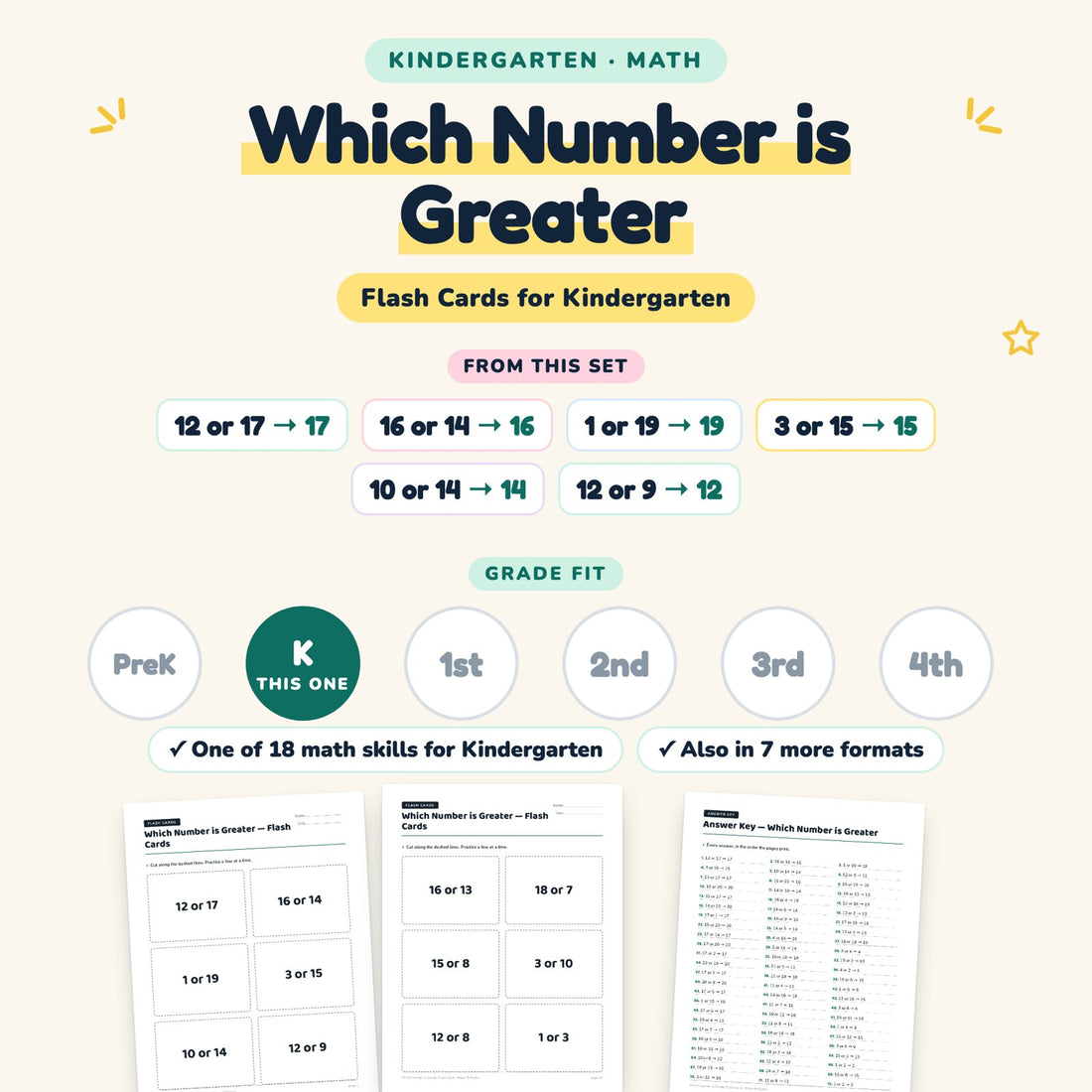 Which Number is Greater: skill and grade fit