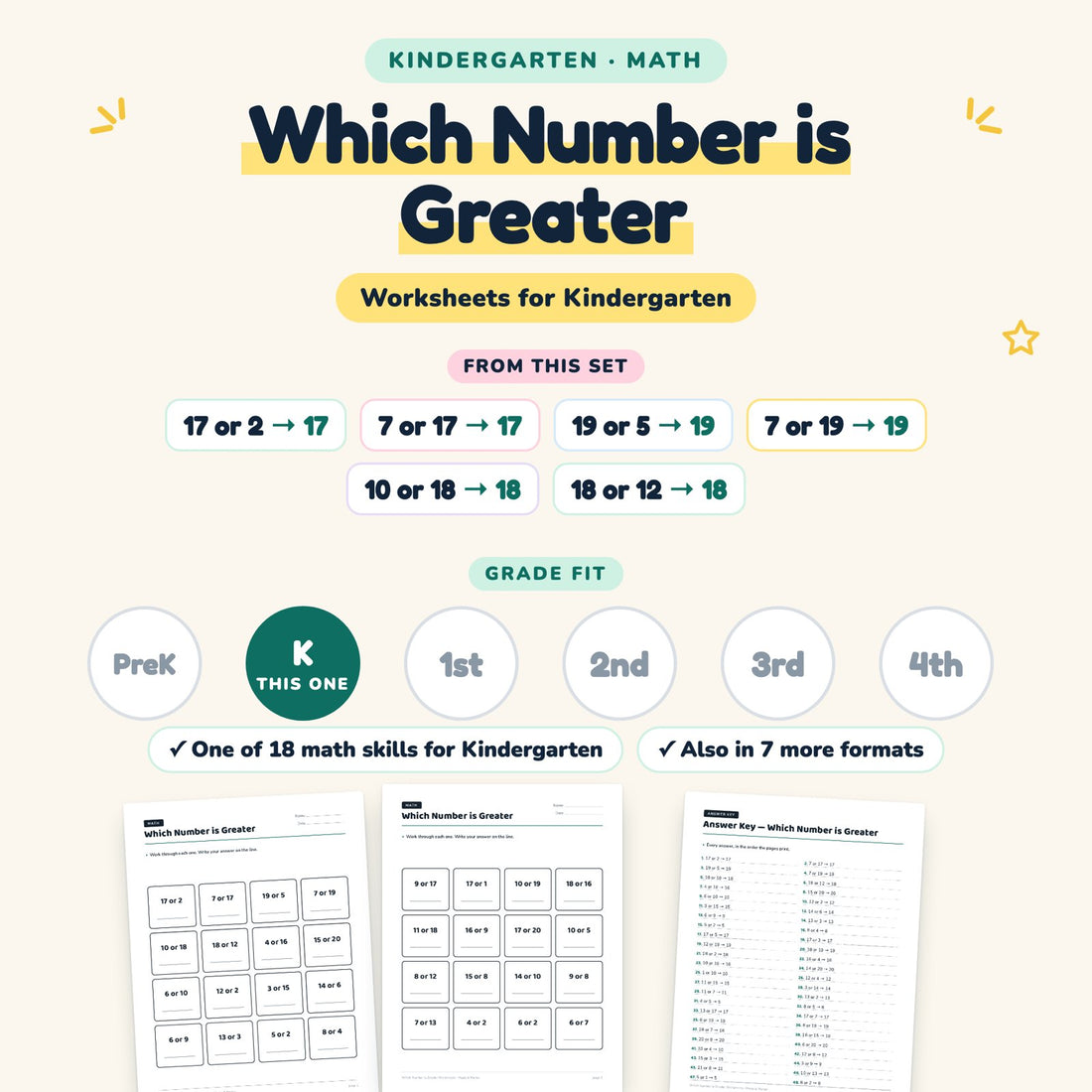 Which Number is Greater: skill and grade fit