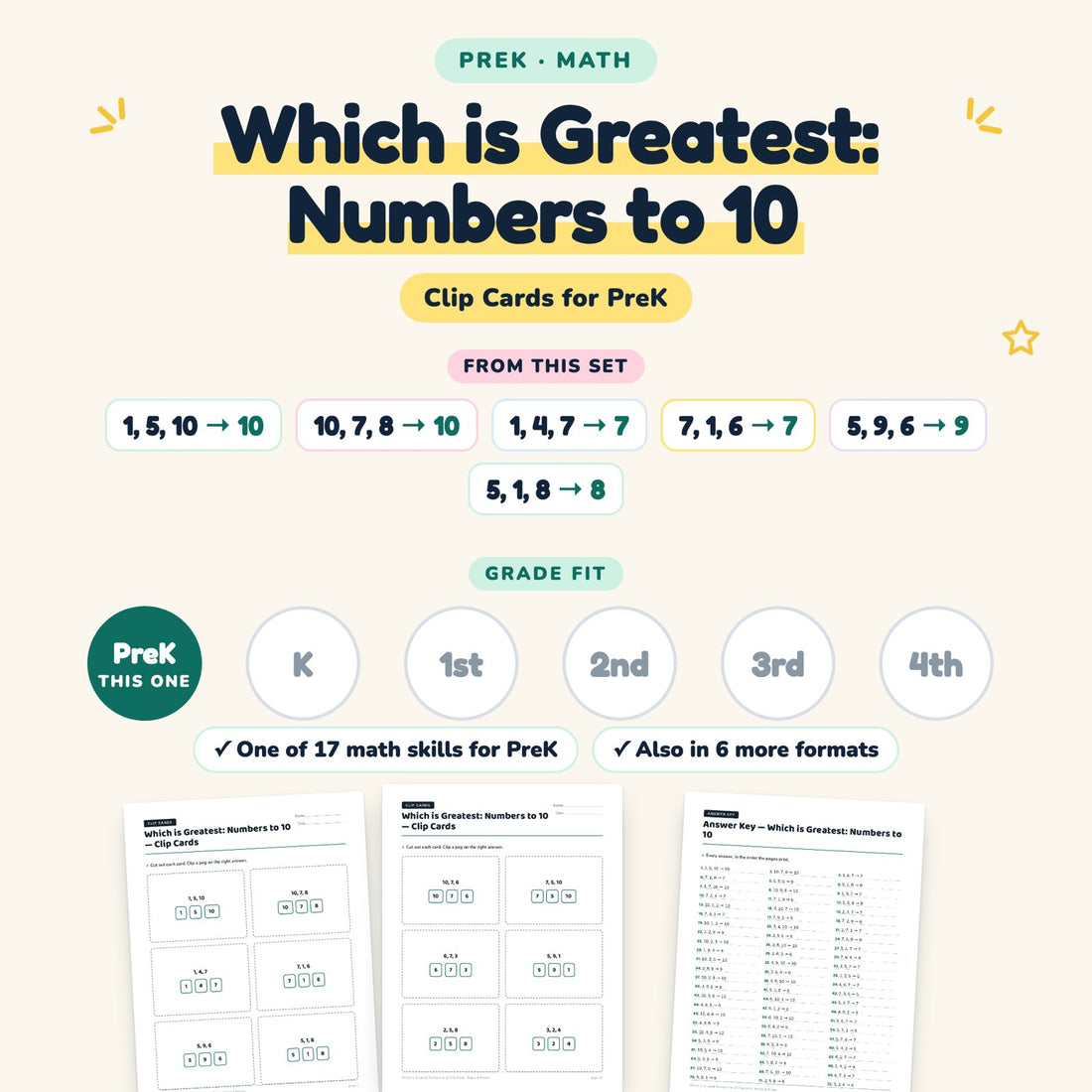 Which is Greatest: Numbers to 10: skill and grade fit