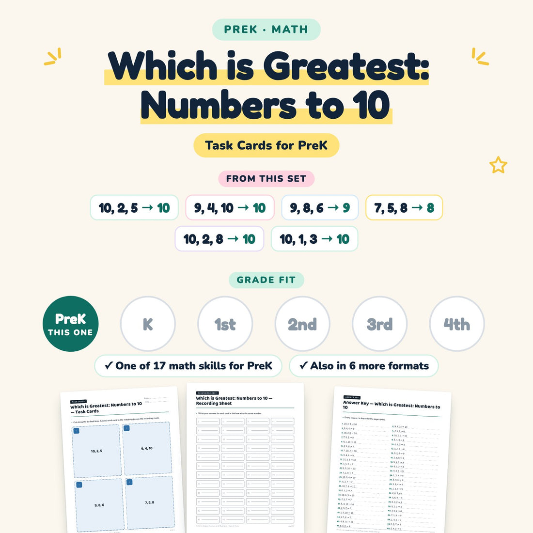 Which is Greatest: Numbers to 10: skill and grade fit