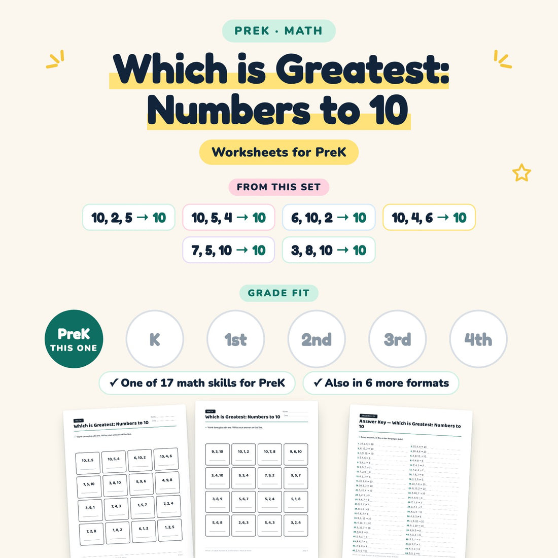 Which is Greatest: Numbers to 10: skill and grade fit
