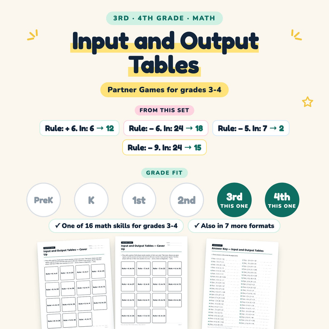 Input and Output Tables: skill and grade fit