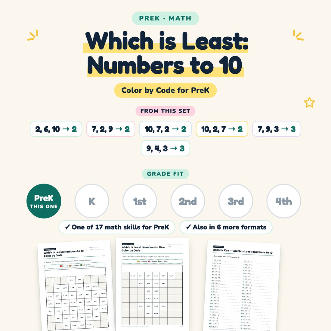 Which is Least: Numbers to 10: skill and grade fit
