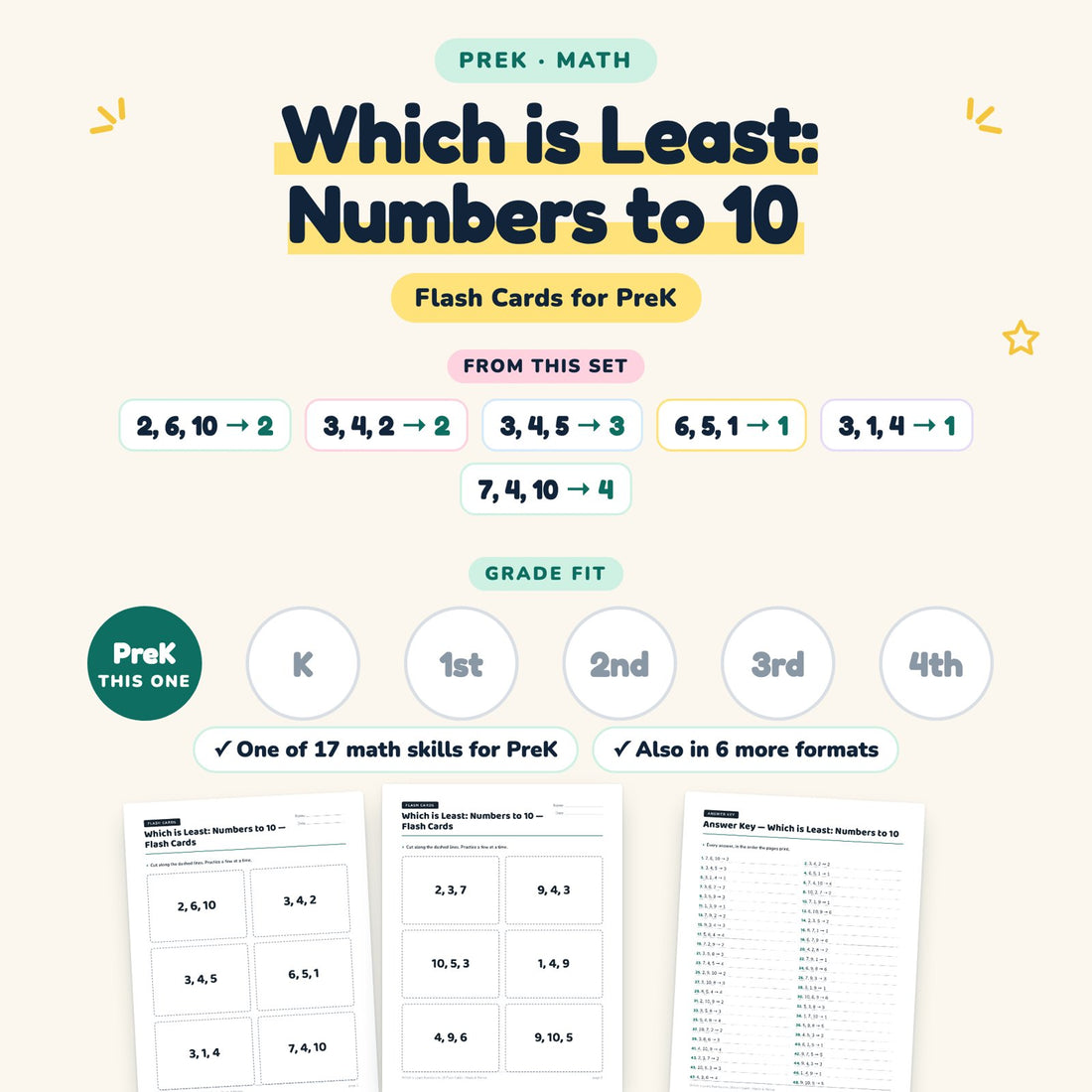 Which is Least: Numbers to 10: skill and grade fit