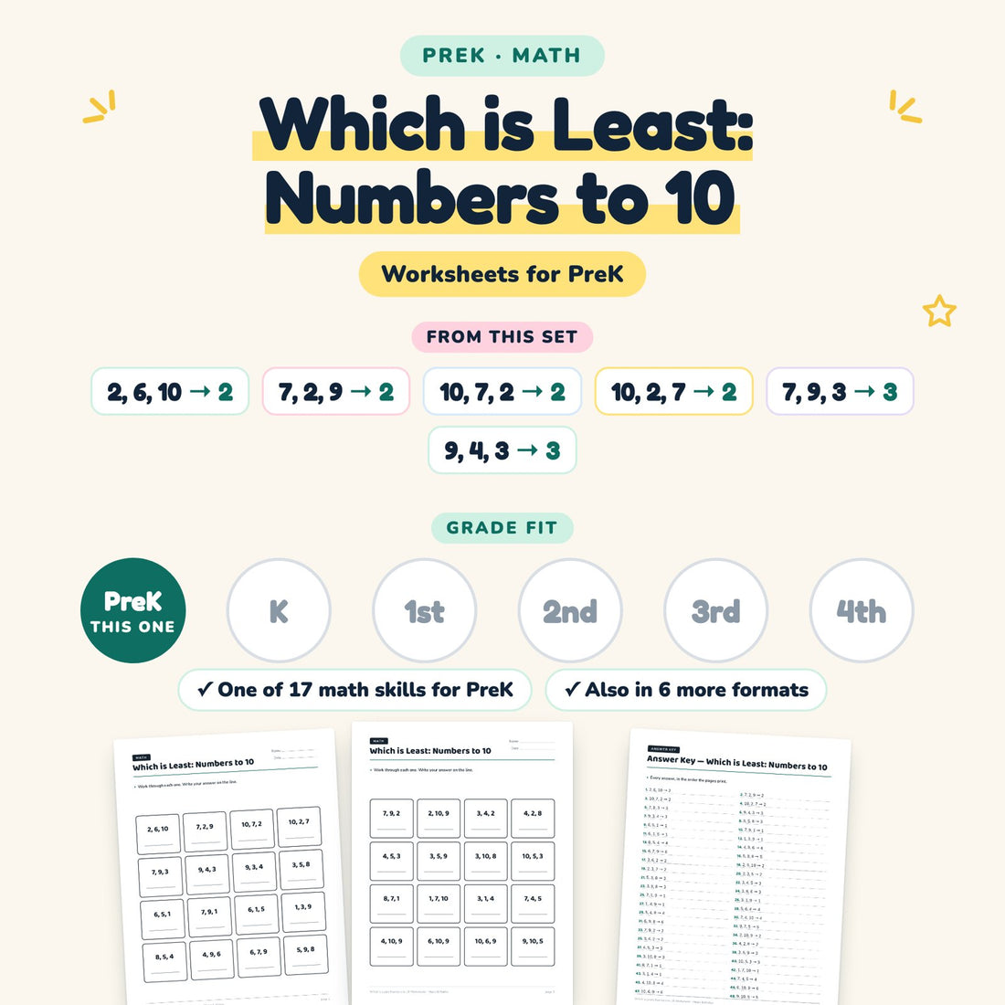 Which is Least: Numbers to 10: skill and grade fit