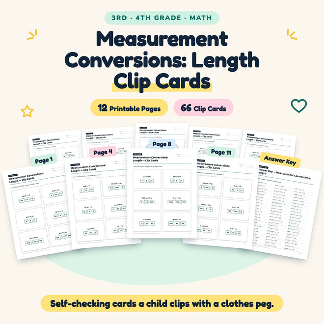 66 Measurement Conversions: Length Clip Cards — cover
