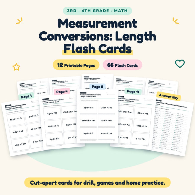 66 Measurement Conversions: Length Flash Cards — cover