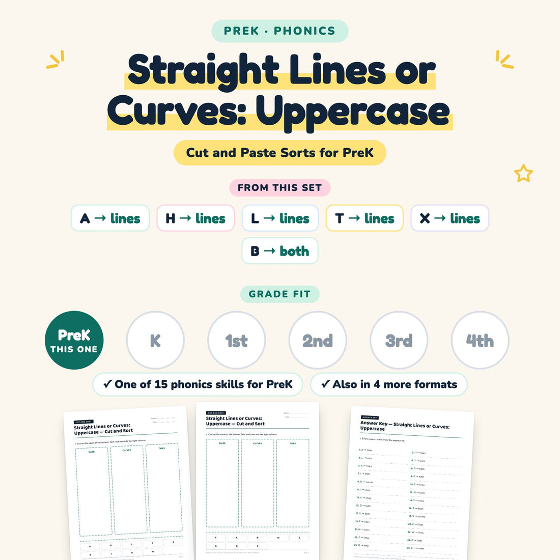 Straight Lines or Curves: Uppercase: skill and grade fit