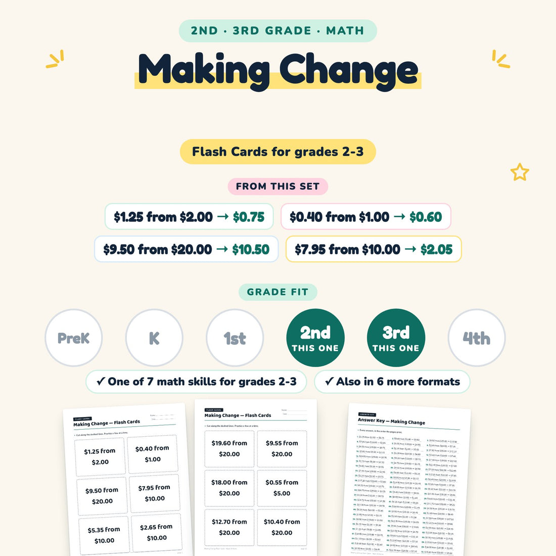 Making Change: skill and grade fit