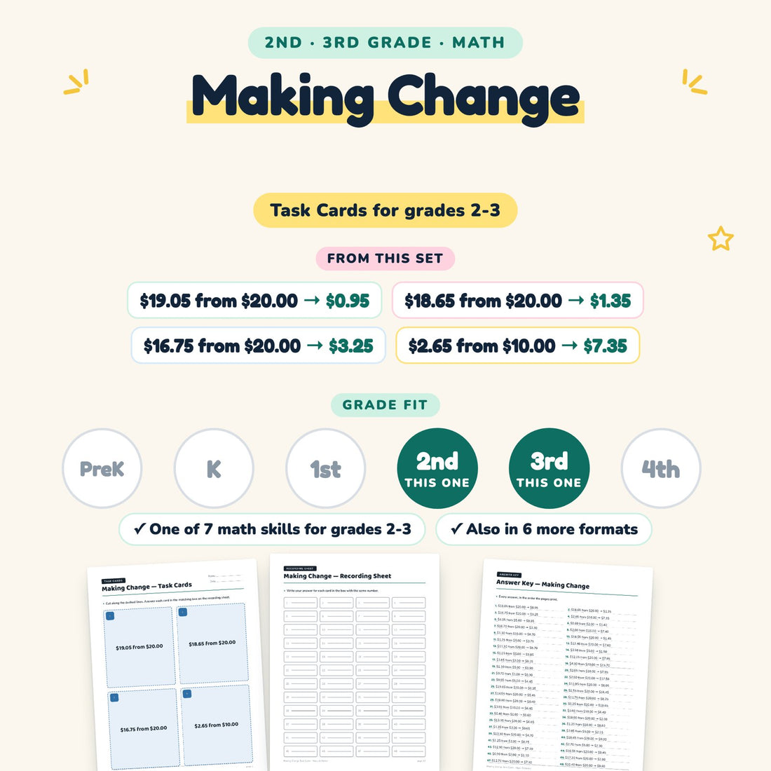 Making Change: skill and grade fit
