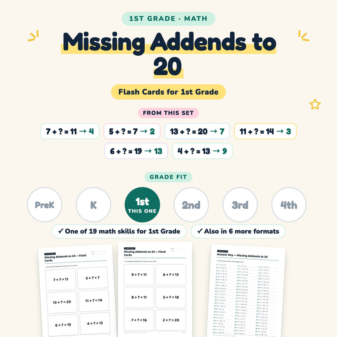 Missing Addends to 20: skill and grade fit