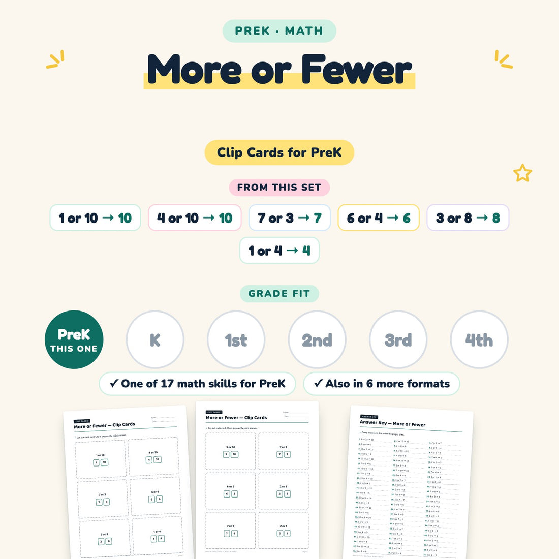 More or Fewer: skill and grade fit