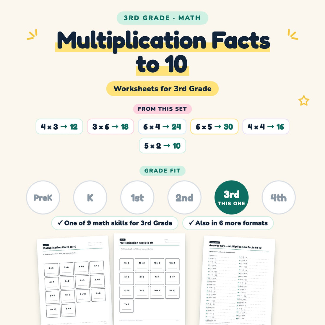 Multiplication Facts to 10: skill and grade fit