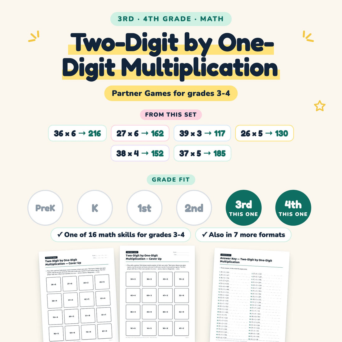 Two-Digit by One-Digit Multiplication: skill and grade fit
