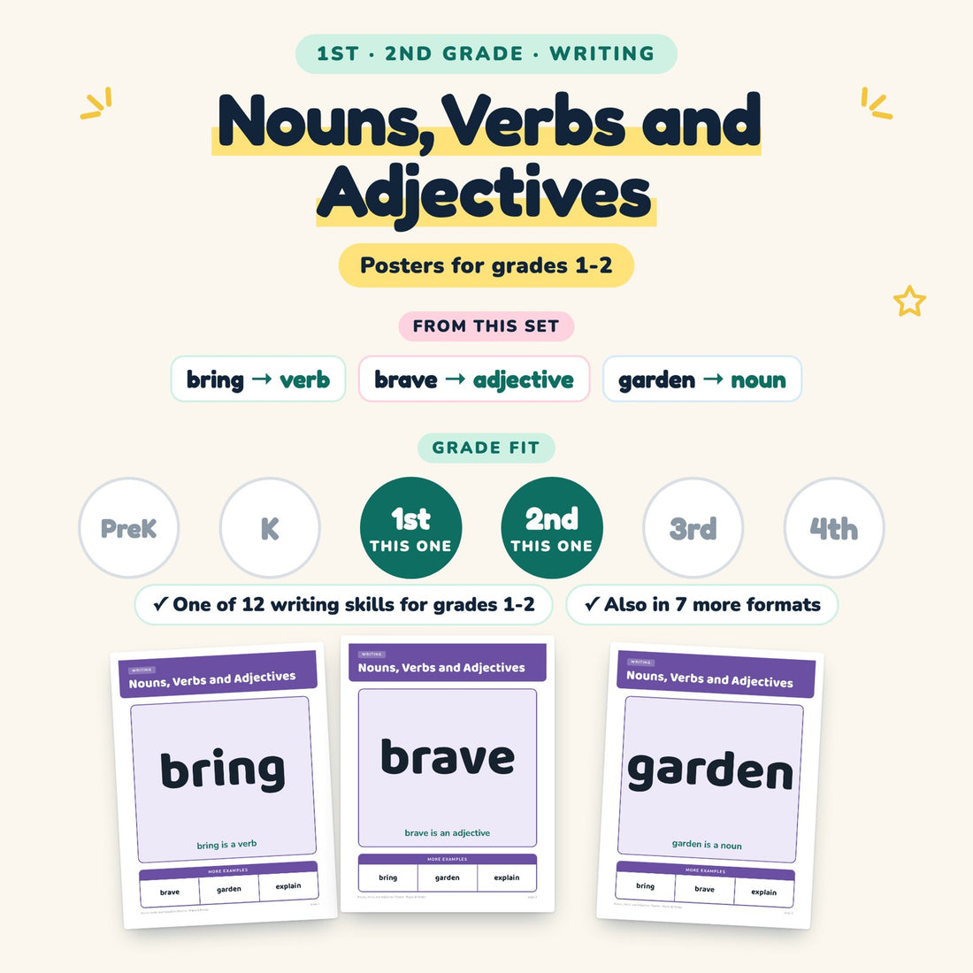 Nouns, Verbs and Adjectives: skill and grade fit