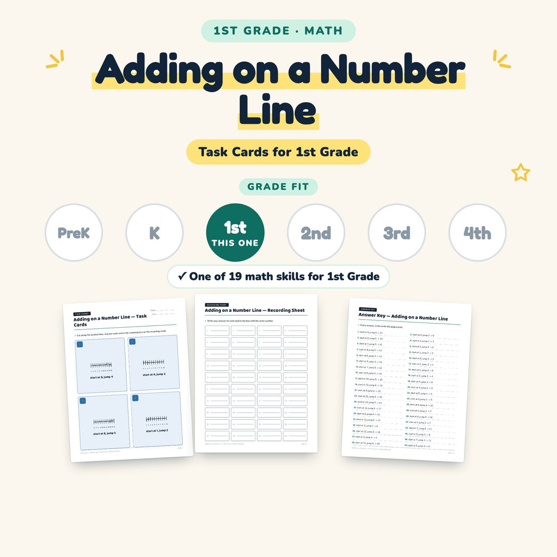Adding on a Number Line: skill and grade fit