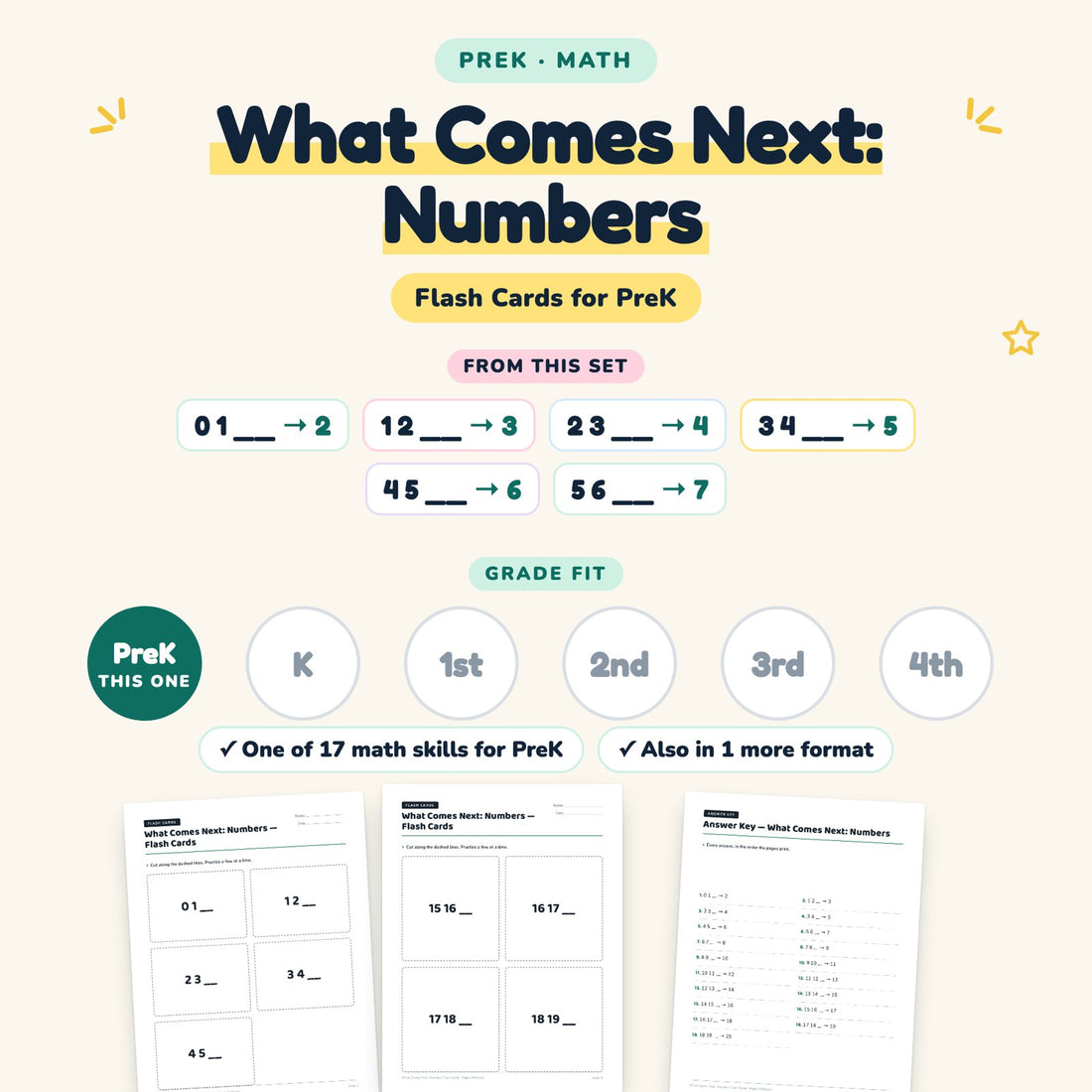 What Comes Next: Numbers: skill and grade fit