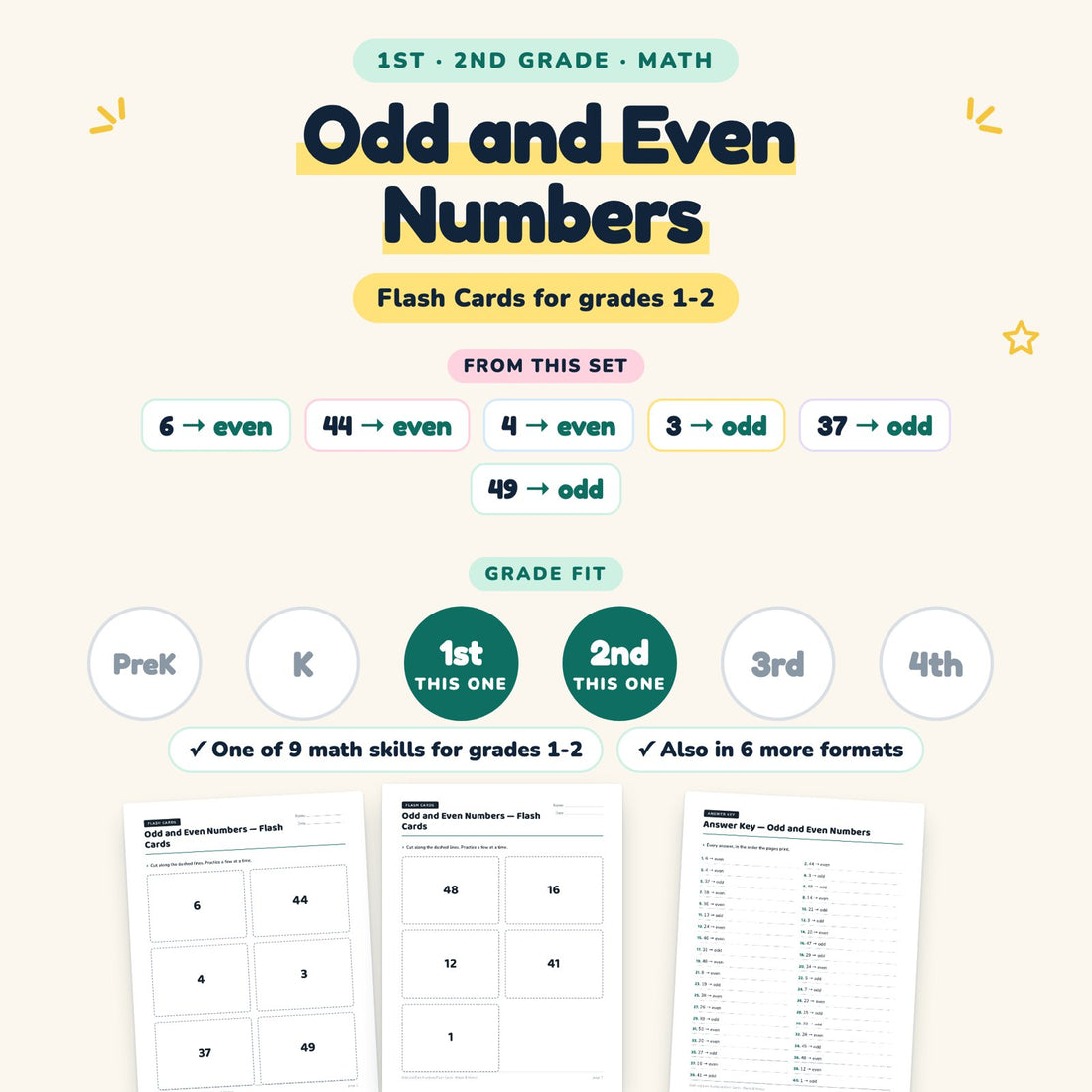 Odd and Even Numbers: skill and grade fit