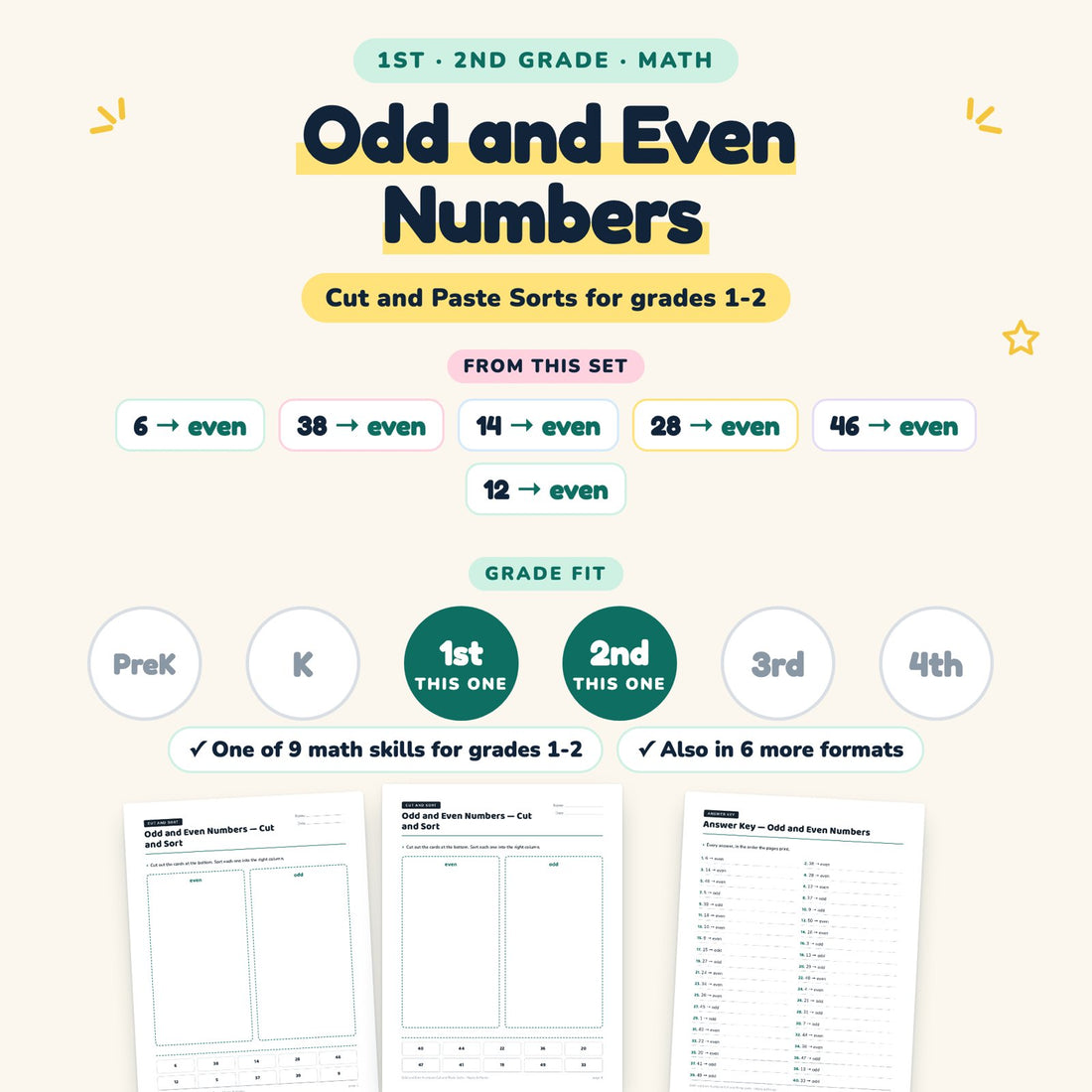 Odd and Even Numbers: skill and grade fit