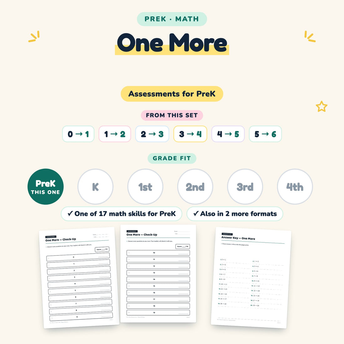 One More: skill and grade fit