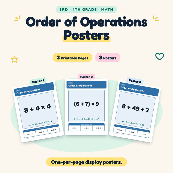 3 Order of Operations Posters — cover