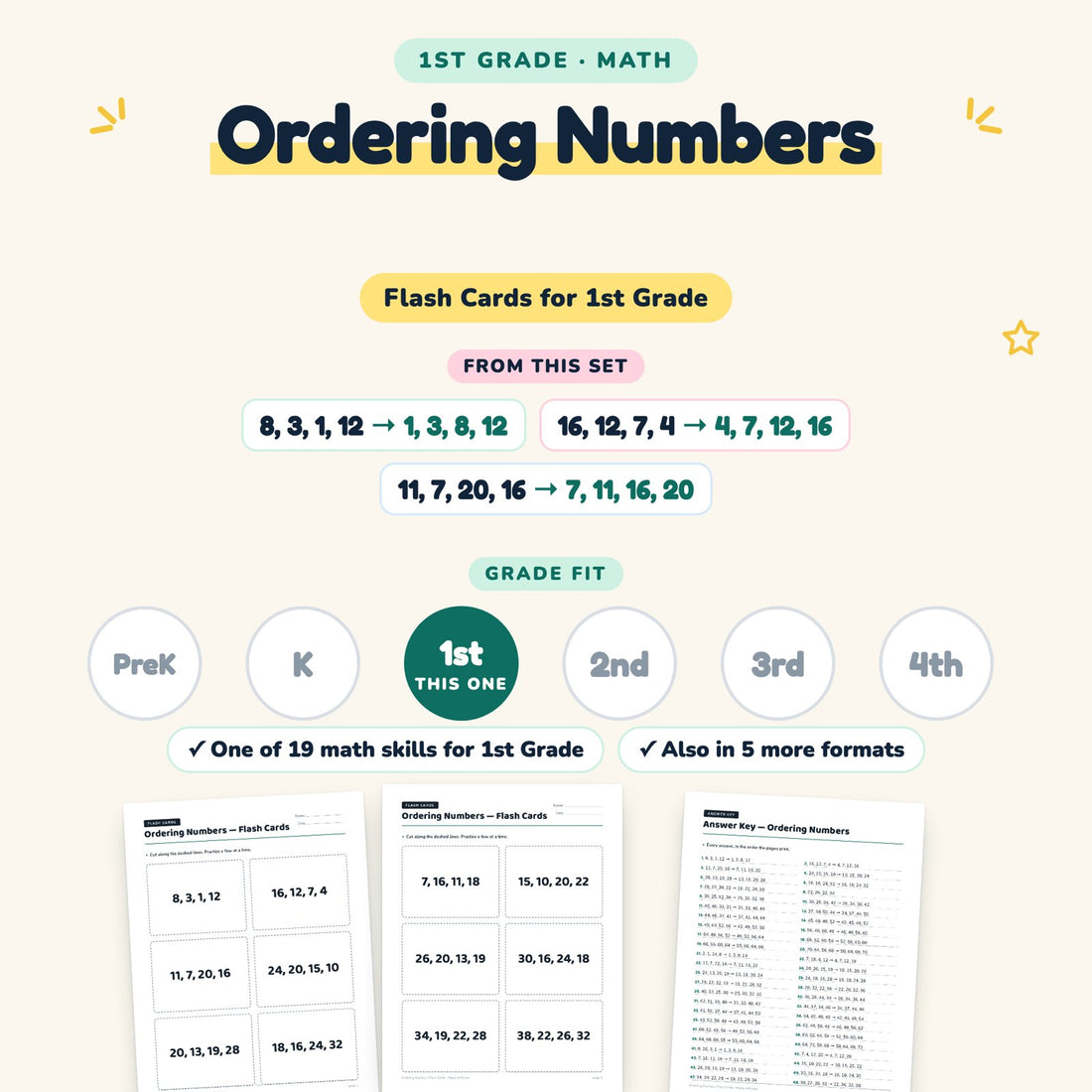 Ordering Numbers: skill and grade fit