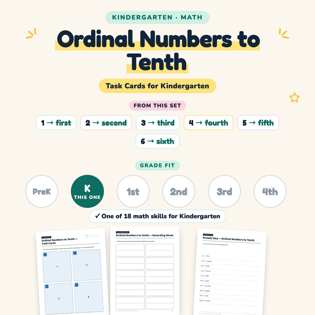 Ordinal Numbers to Tenth: skill and grade fit