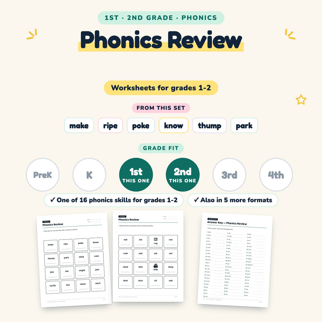 Phonics Review: skill and grade fit