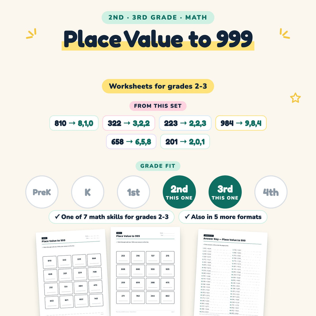 Place Value to 999: skill and grade fit