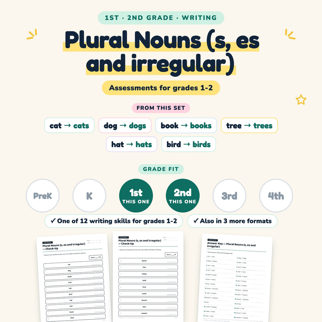 Plural Nouns (s, es and irregular): skill and grade fit