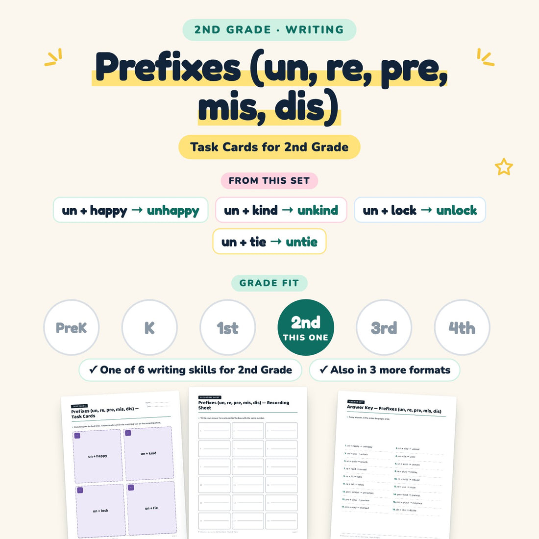 Prefixes (un, re, pre, mis, dis): skill and grade fit