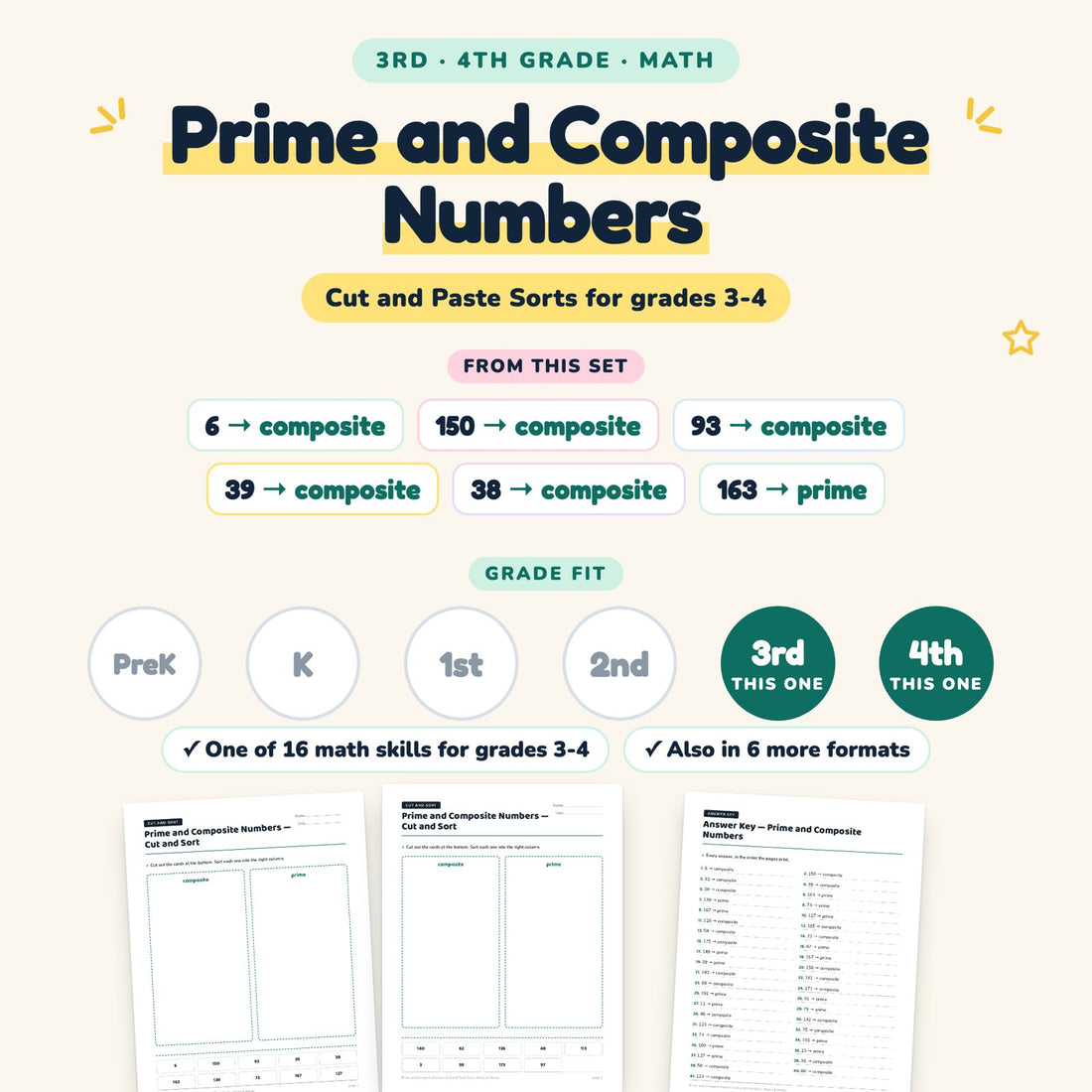 Prime and Composite Numbers: skill and grade fit