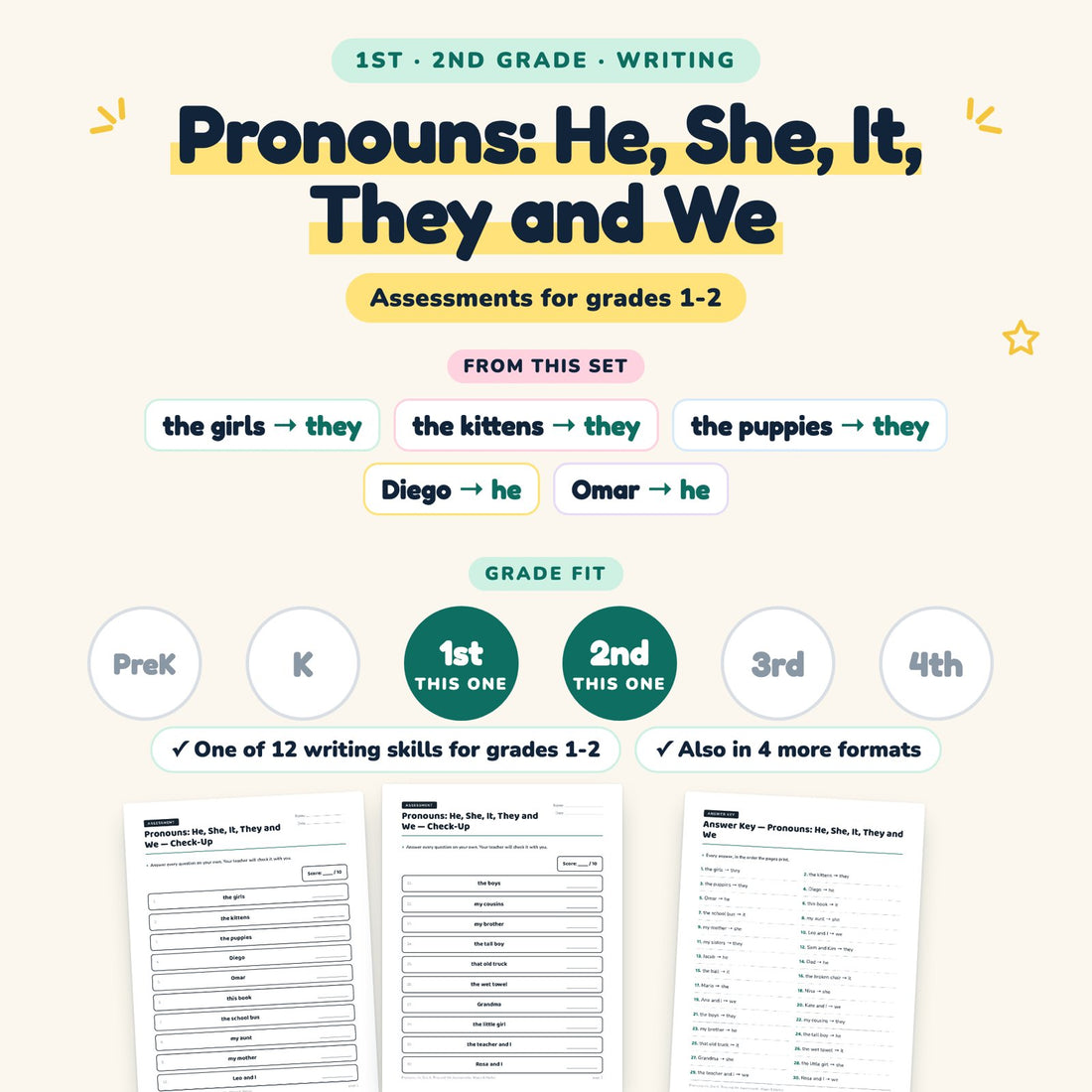 Pronouns: He, She, It, They and We: skill and grade fit