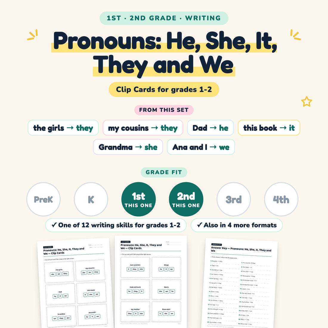 Pronouns: He, She, It, They and We: skill and grade fit