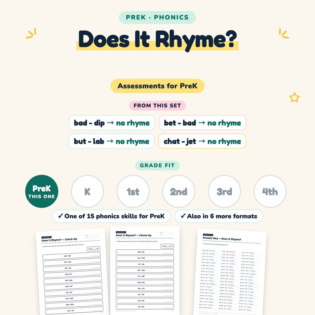 Does It Rhyme?: skill and grade fit
