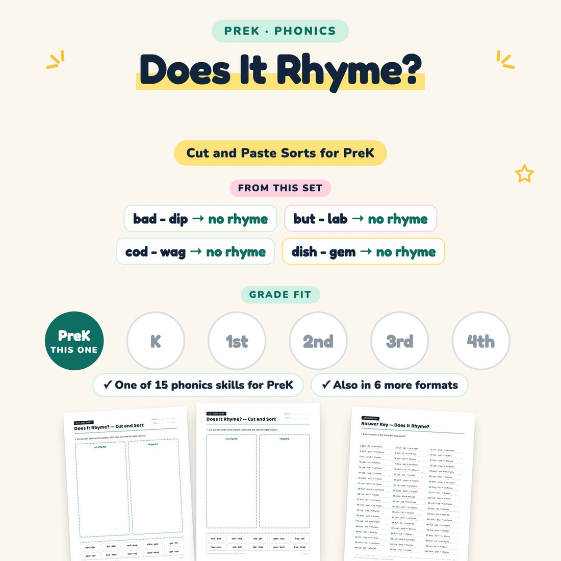 Does It Rhyme?: skill and grade fit