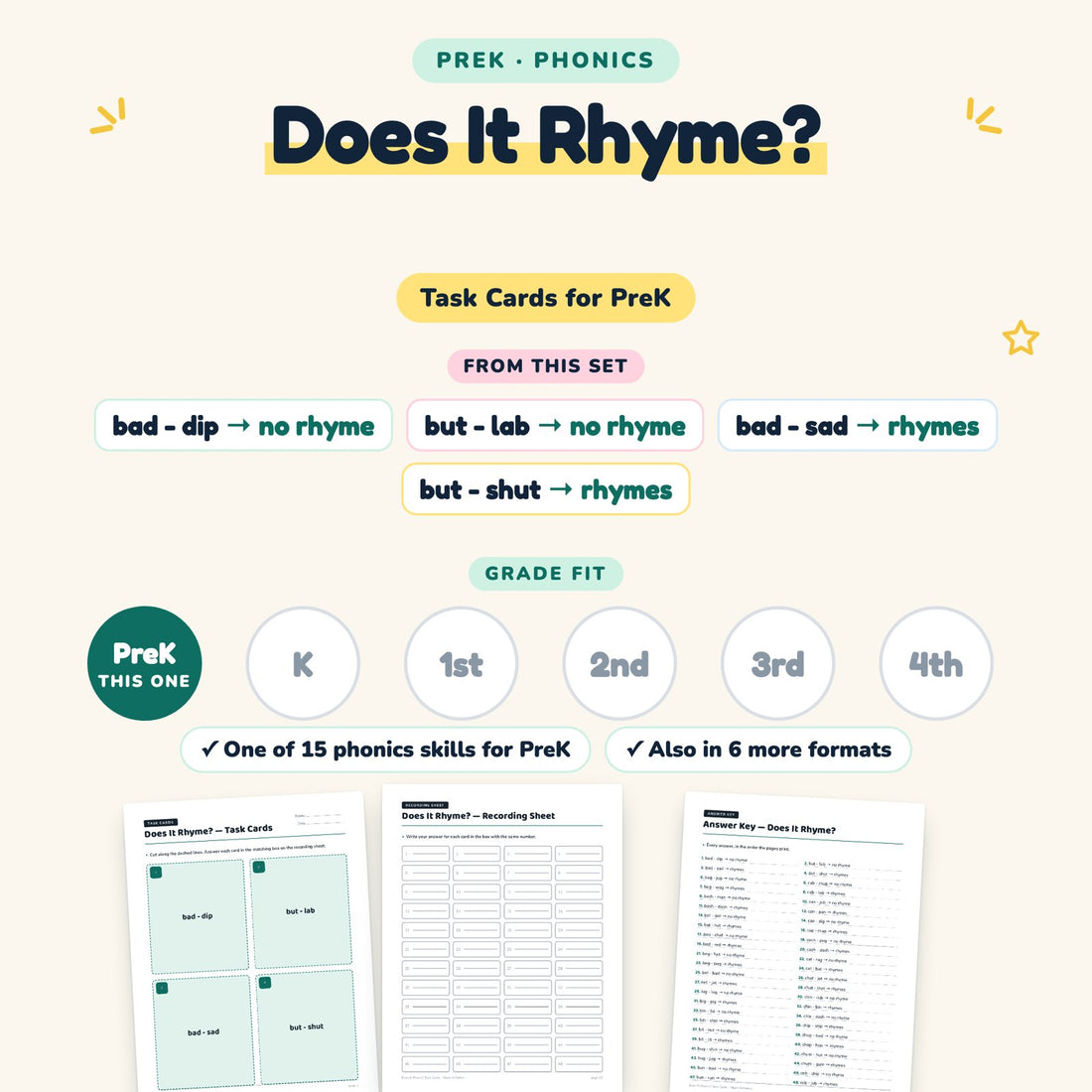 Does It Rhyme?: skill and grade fit
