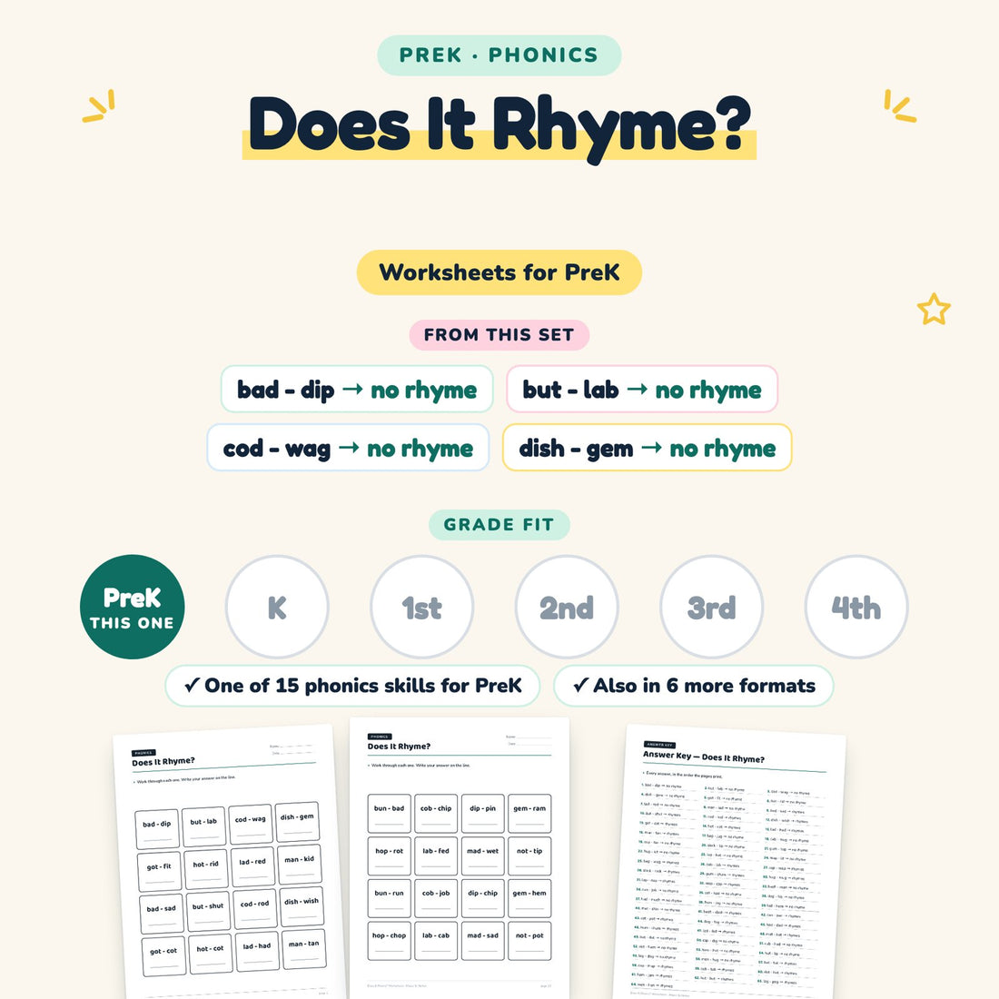 Does It Rhyme?: skill and grade fit