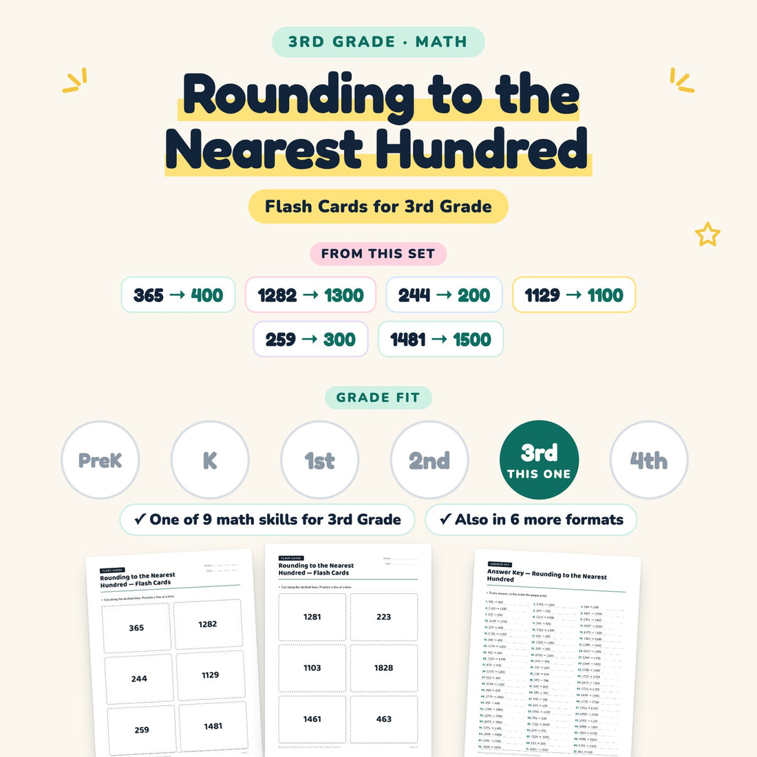 Rounding to the Nearest Hundred: skill and grade fit