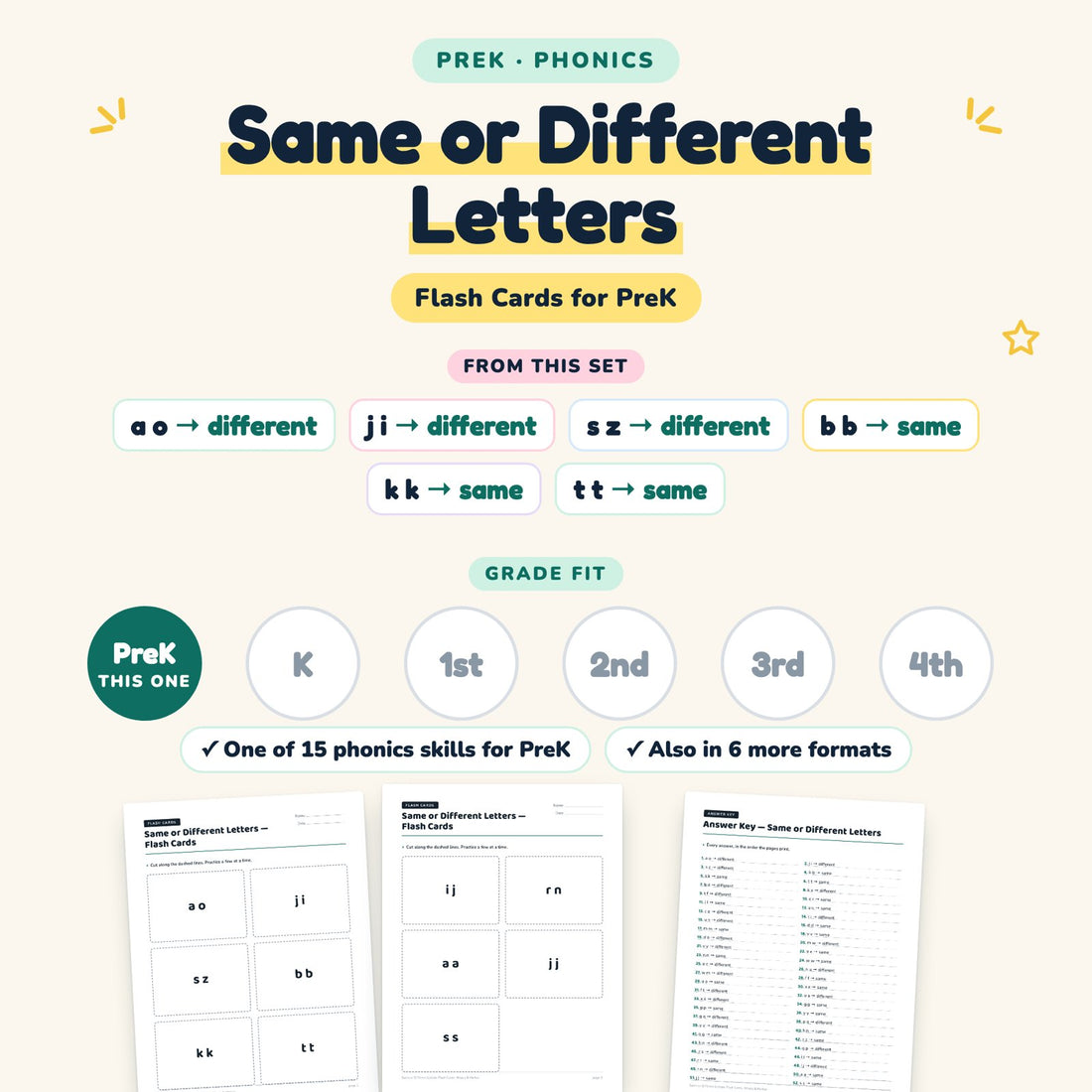 Same or Different Letters: skill and grade fit
