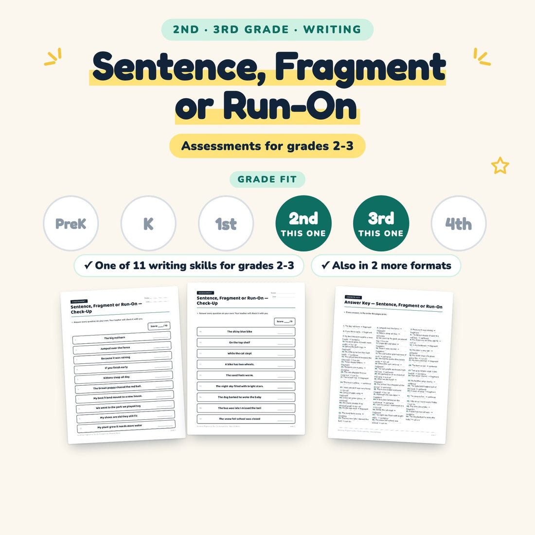 Sentence, Fragment or Run-On: skill and grade fit