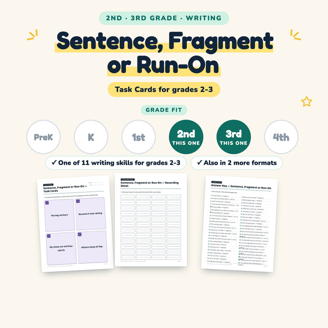 Sentence, Fragment or Run-On: skill and grade fit