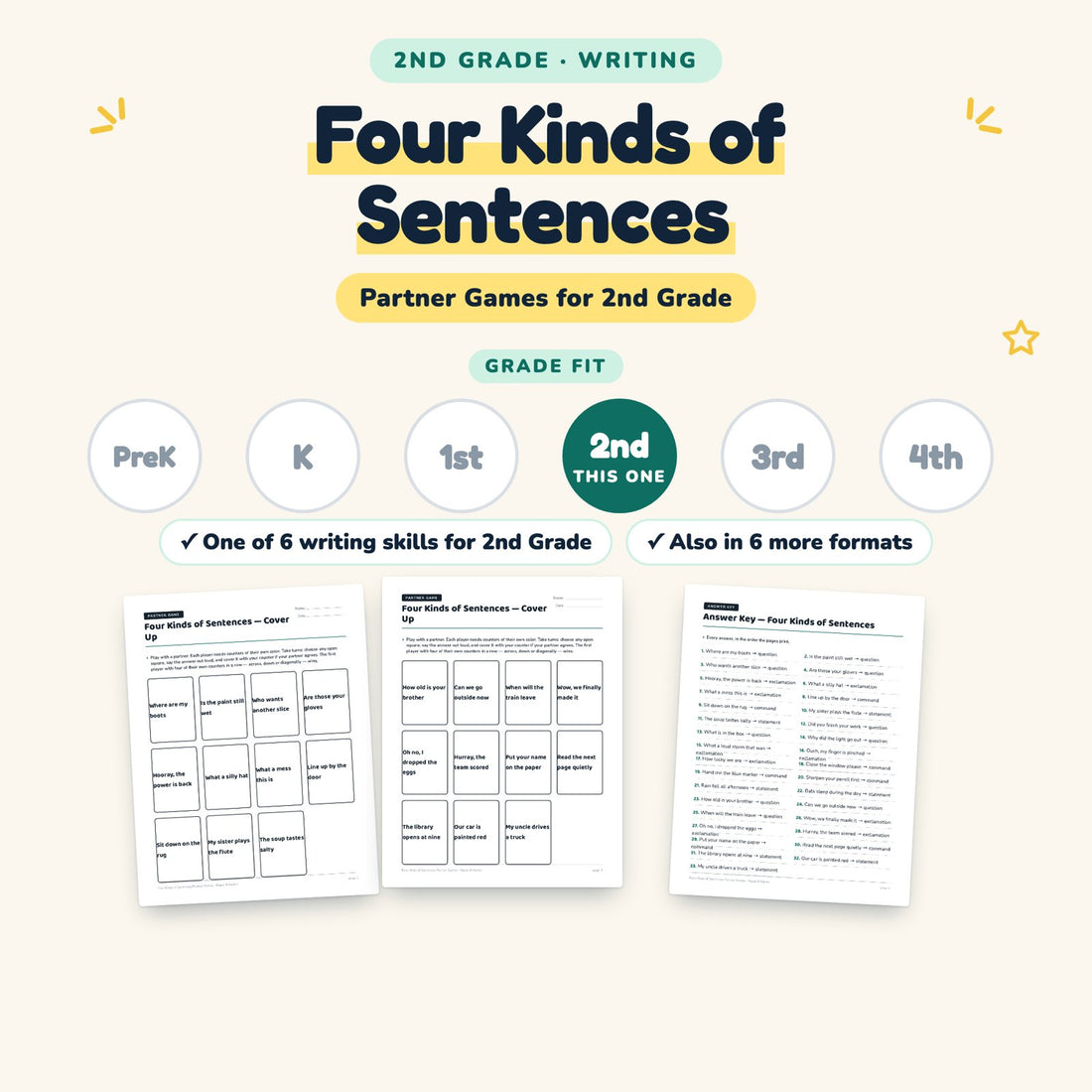 Four Kinds of Sentences: skill and grade fit