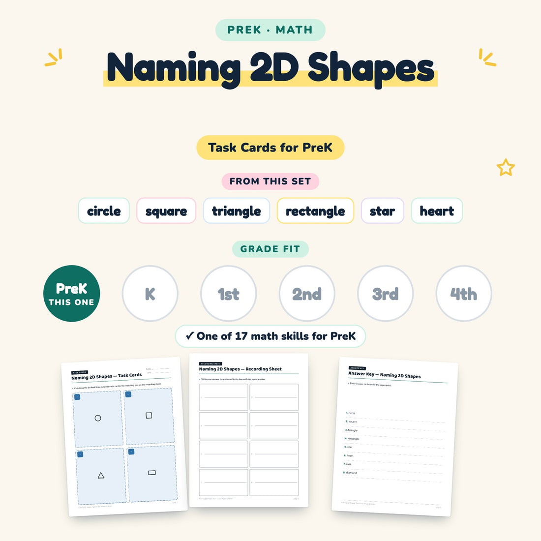 Naming 2D Shapes: skill and grade fit