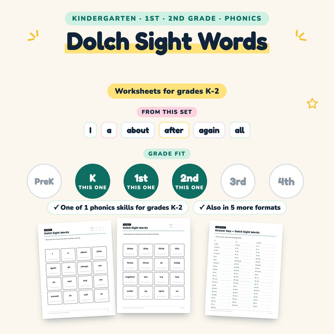 Dolch Sight Words: skill and grade fit