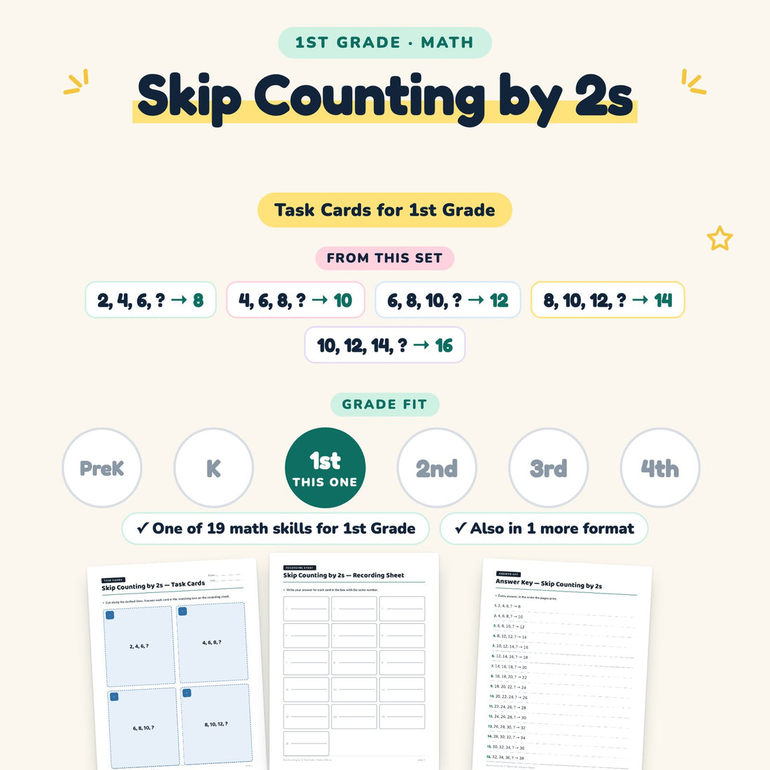 Skip Counting by 2s: skill and grade fit